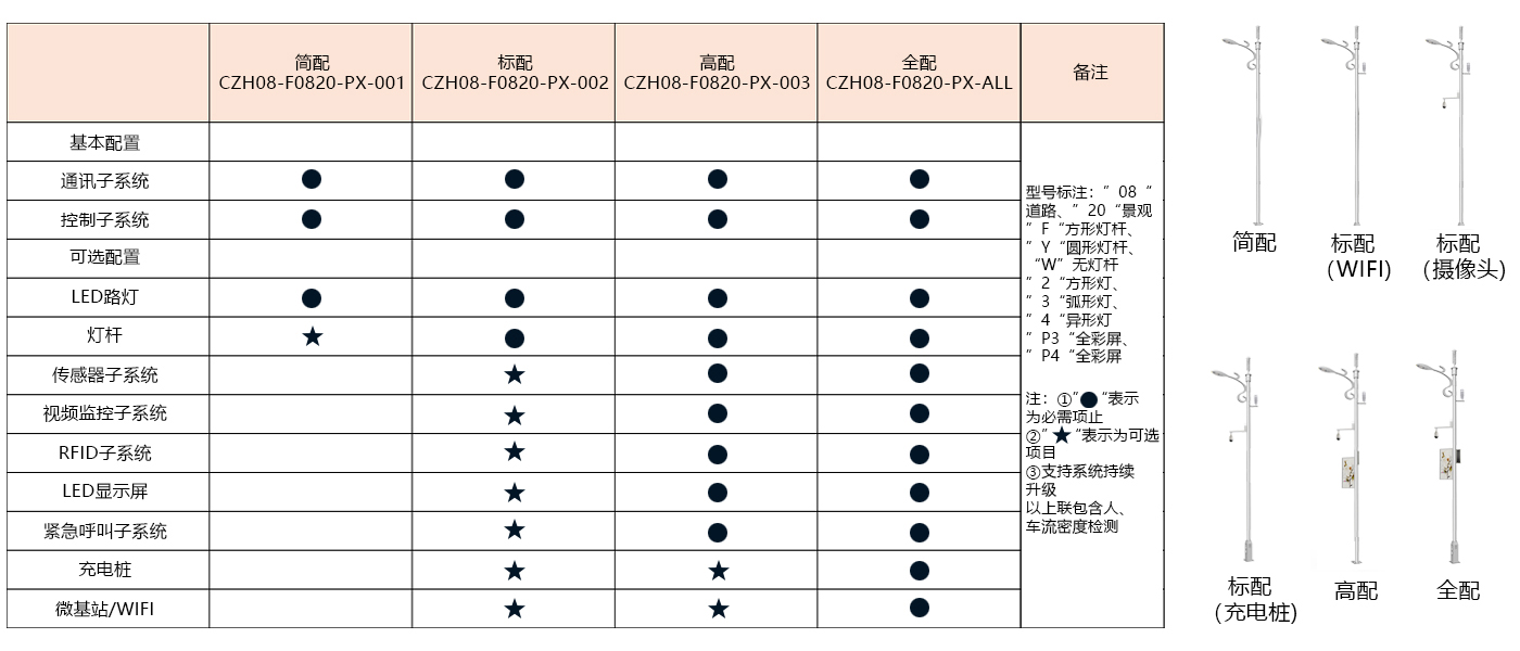 參數(shù).jpg